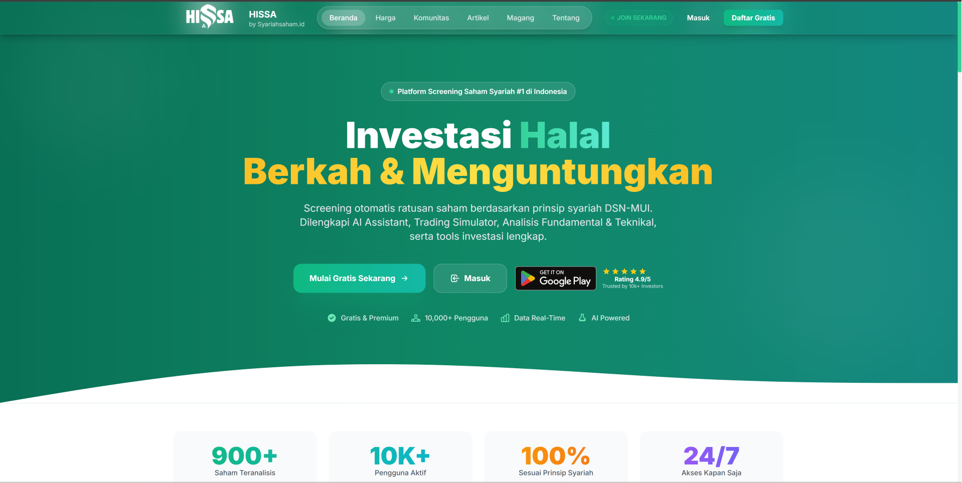 Hissa — Platform Analisa Saham Syariah